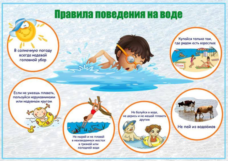 Родителям! Правила безопасности во время нахождения детей на водоёмах.